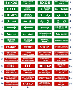 Крышка универсальная Электротехника и Автоматика "Аварийный выход" для ЛЮКС-12/24/220В